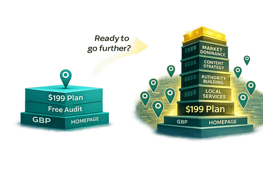 Full-Service Local SEO