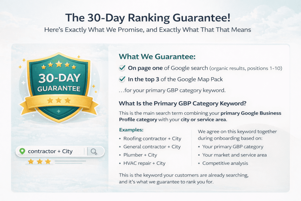 30-Day Ranking Guarantee